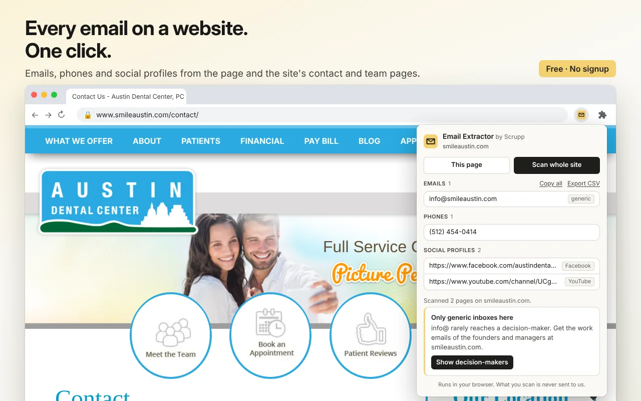 Email Extractor popup over a dental clinic website, showing the email, phone and social profiles it found