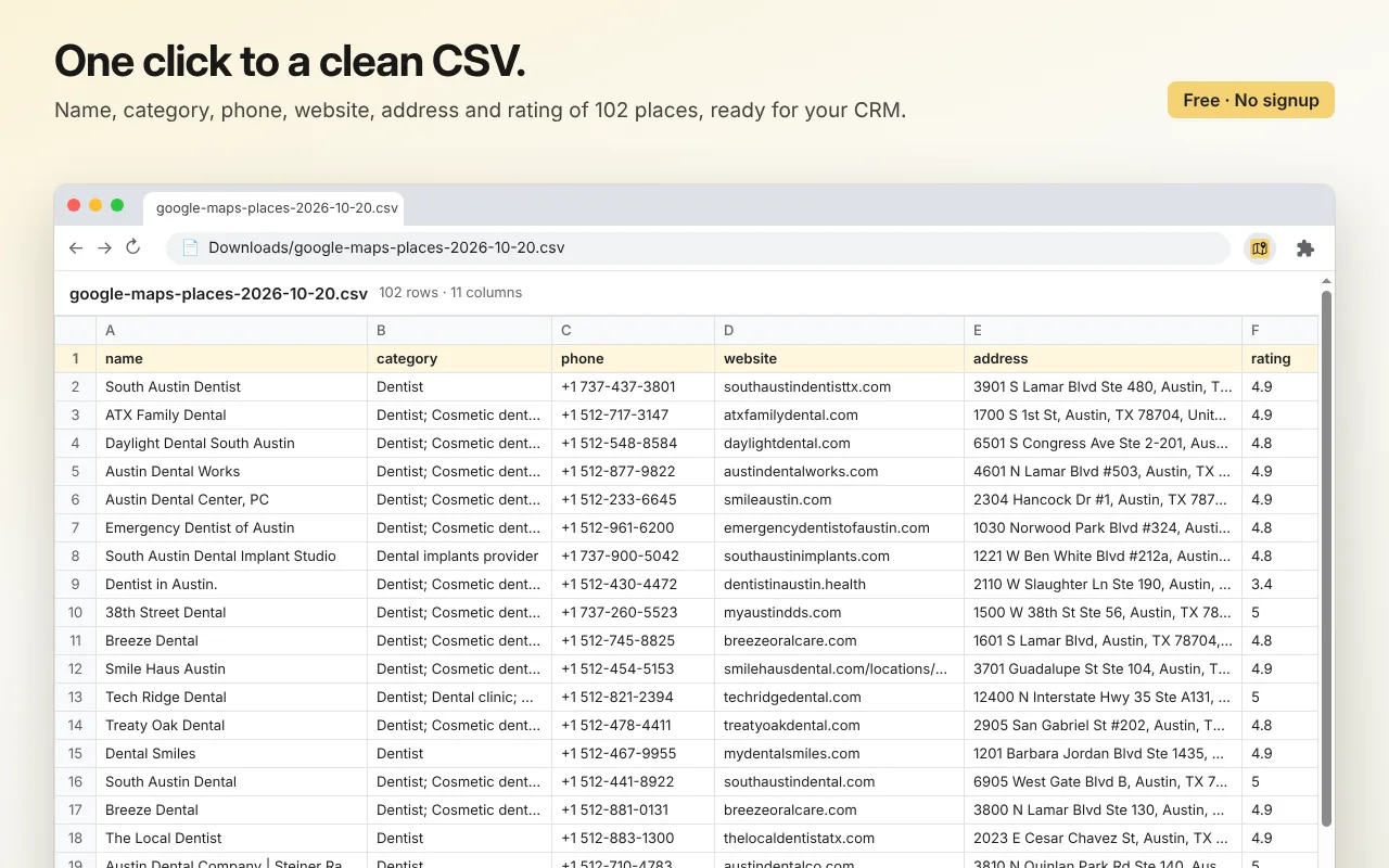 The exported Google Maps CSV opened as a spreadsheet, one business per row