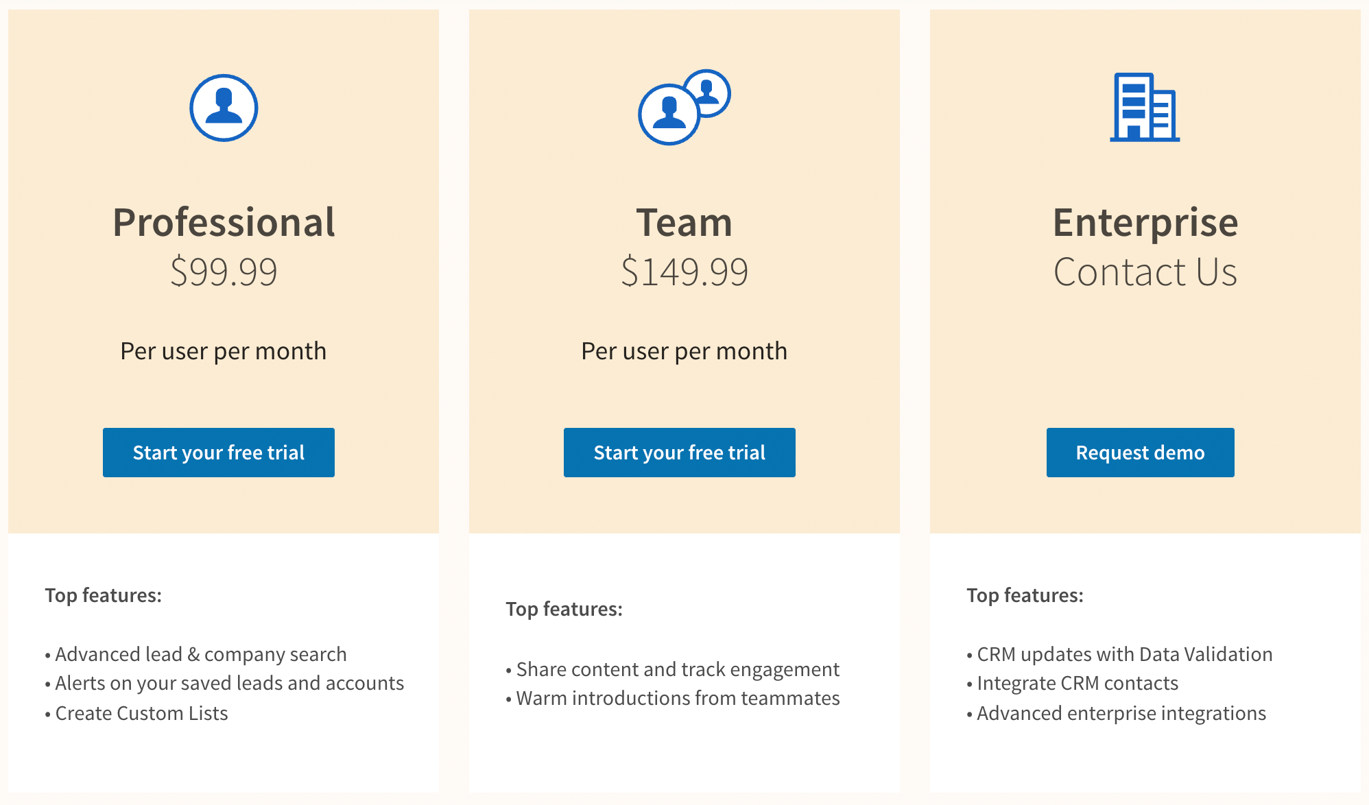 LinkedIn Sales Navigator Premium plans